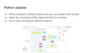 Group Tango - Visual Analytics for Hardware Design