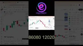 Inside Bar Trading Strategy &ndash; Catch Explosive Breakouts  #niftyanalysis #banknifty #stockmarket