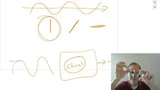 Organic part 3   TMI on how chiral molecules rotate light