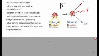 decay modes