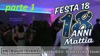 Festa 18 anni a MetroLoftEventi - PRIMA PARTE - Arrivo invitati e aperitivo