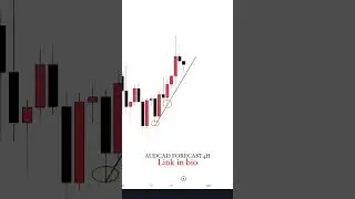 AUDCAD FORECAST 4H TIMEFRAME #forextrading #forextradingsystem #learnforextrading #trading