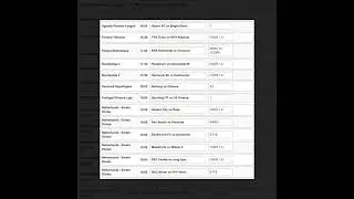 Latest Winning Predictions