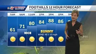WATCH: Break from the humid air and storms