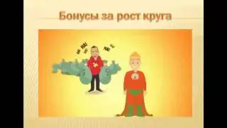 Презентация Компании Rippln! Социальная сеть будущего!!!