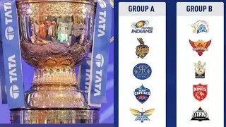 IPL come back 2022 all team status|| ipl status video 2022 #csk #ipl  #msdhoni  #viratkohli