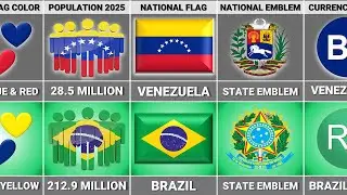 Brazil vs Venezuela - Country Comparison