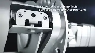Rozdělovací hlava s nejvyšší přesností - ExaCut ECQ