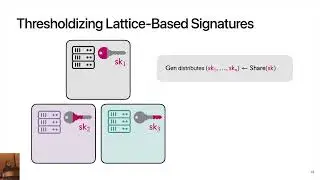 446 Ringtail: Practical Two-Round Threshold Signatures from Learning with Errors