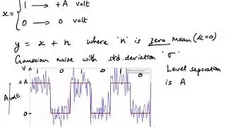 Signal detection in the presence of AWGN - Binary Unipolar