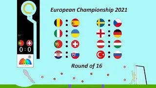 Marble Soccer European Championship 2021 - Round of 16