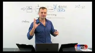 Four Percent Group 100% Honest Review- How the 4% system works 2019