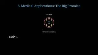 How to Design 10nm Diameter Nanomotor with 5&mu;m Long Flagellum | Back of Envelope Calculations