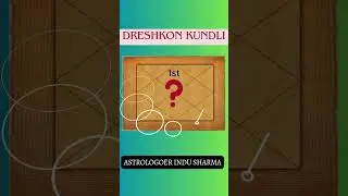 सफलता कैसे मिलेगी ? द्रेष्काण वर्ग चार्ट Dreshkon chart analysis #shorts #shortsvideo