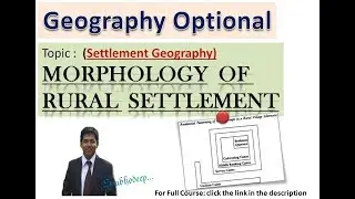 Morphology Of rural settlement | Geography Optional | UPSC IAS