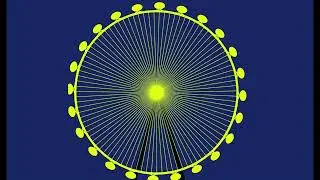 London Eye using HTML & CSS