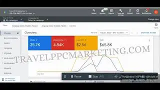 Google Ads for Travel Lead Generation | PPC Marketing for Travel Agency | Bing Ads #googleads #ppc
