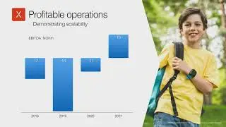Xplora Technologies - ABGSC Investor Day September 13