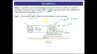 Belt Drives Basic Tutorial