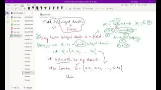 Every Finite Integral Domain Is A Field.