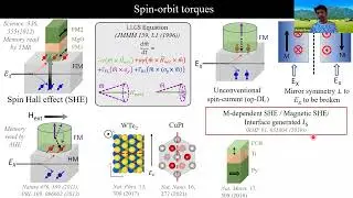 Online Spintronics Seminar #100: Arnab Bose