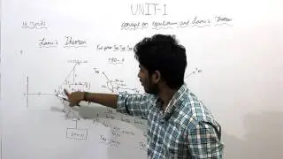 PROBLEM BASED ON LAMI'S THEOREM