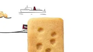 Walker's Shortbread, now available in Sainsbury's nationwide