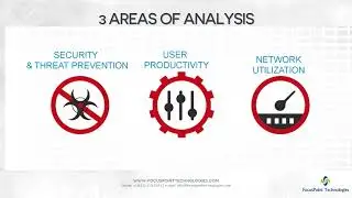 Free Cyber Threat Assessment