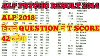 RRB ALP PSYCHO RESULT 2014 AND 2018 EXPECTED CUTOFF FOR EACH BATTERY TEST TO QUALIFY APTITUDE TEST