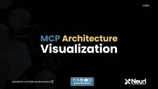MCP Architecture Visualization Snippet