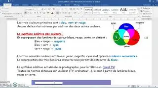 Correction cours et exercices synth&egrave;se des couleurs