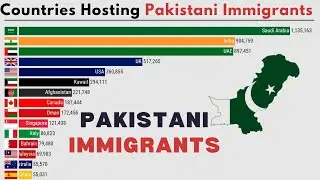 Top 15 Countries That Host The Most Pakistani Immigrants | Overseas Pakistanis
