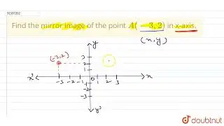 Find the mirror image of the point A(-3,2) in x-axis.  | CLASS 9 | CO-ORDINATE GEOMETRY  | MATHS...