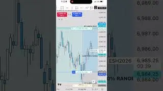 Моя модель обеда изменит вашу жизнь #ytshorts #trading #daytrading