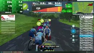 Zwift Racing League: City Showdown - Open Lime Dev League Division 1 C cat...different league...