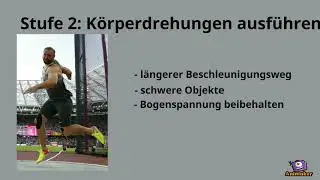 animaker drehwurf