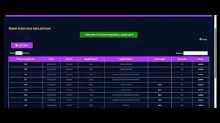 Infraconsoft 4.0  Inventory Transaction Training part 3 video in Hindi