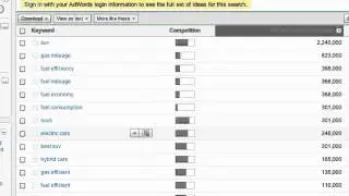 Automotive Micro-site Keyword Research
