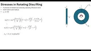 ANSYS FEA Stress in Rotating Disc/Ring 2D Axisymmetric Analysis Part 2
