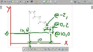 Dibujo con Coordenadas relativas AutoCAD