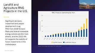 Sustainability Seminar Series: The Basics of a Renewable Natural Gas Project...