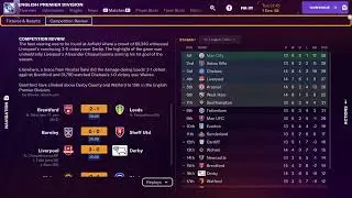 FM24: Man City (2048/2049) Longplay Livestream
