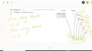How are Python Objects Stored in Memory? Visualization in Detail