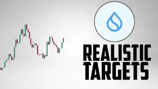 SUI Price Prediction. SUI the main targets
