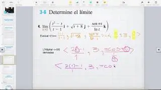 Límites de Funciones Vectoriales