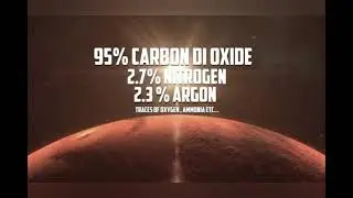 Can we change mars as earth ???/Tamil / Part - 1 / Loren creation.