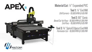 MultiCam | APEX1R Router Cutting 0.5&rdquo; Expanded PVC
