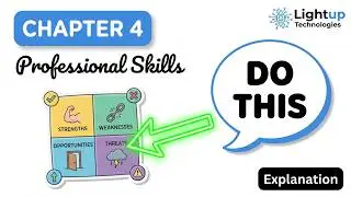 Chapter 4 Leadership and Management Skills for Professional Skills #professionaldevelopment #skills