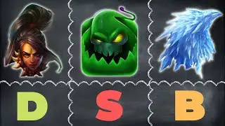 Off Meta SUPPORT Tierlist - League of Legends