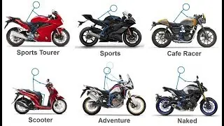 Types of MotorBikes